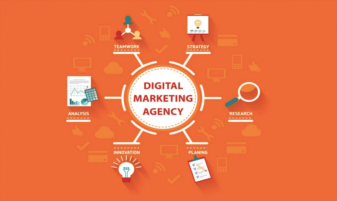 Digital Marketing Agency