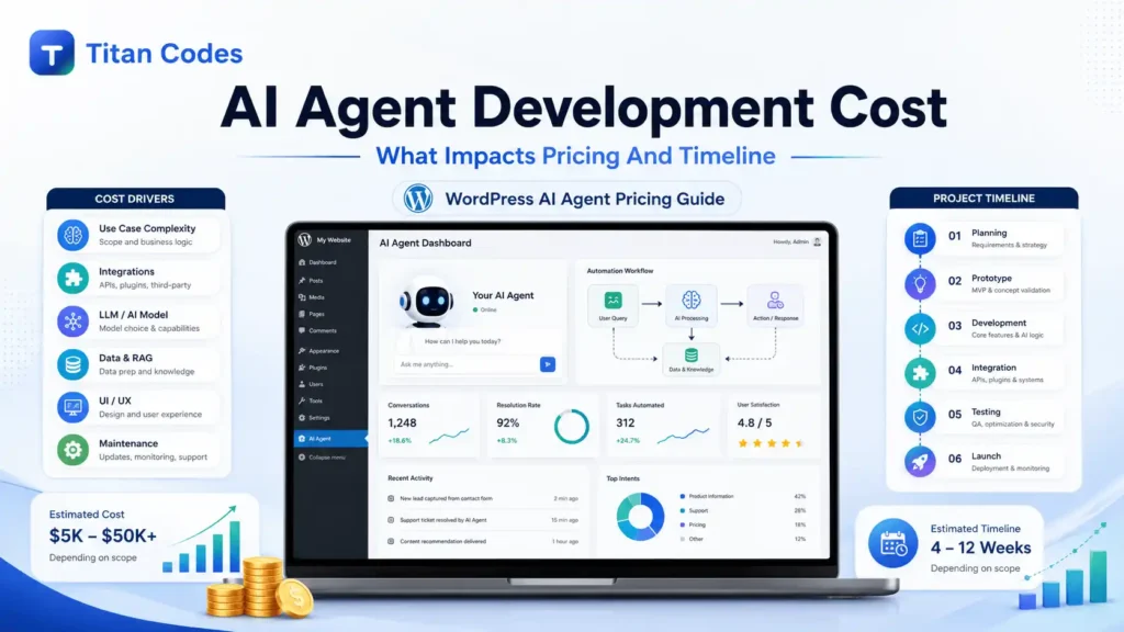 AI Agent Development Cost What Impacts Pricing And Timeline