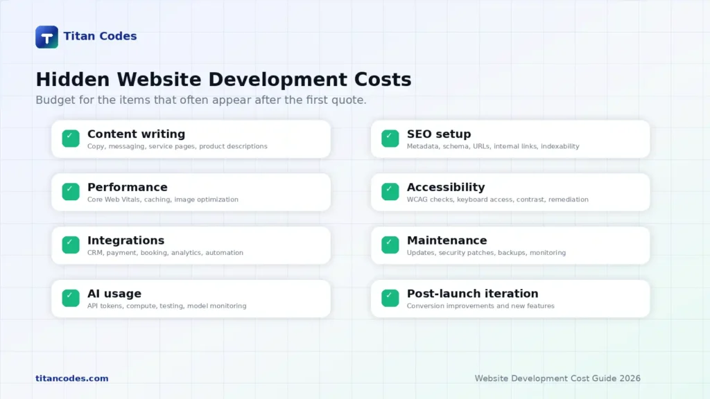 hidden website development costs checklist