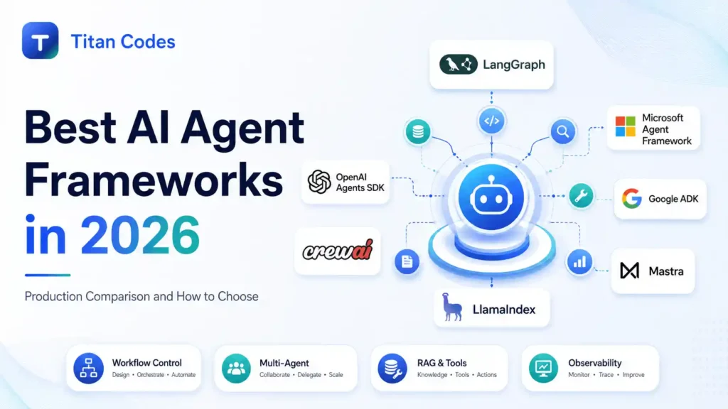 Best AI Agent Frameworks in 2026