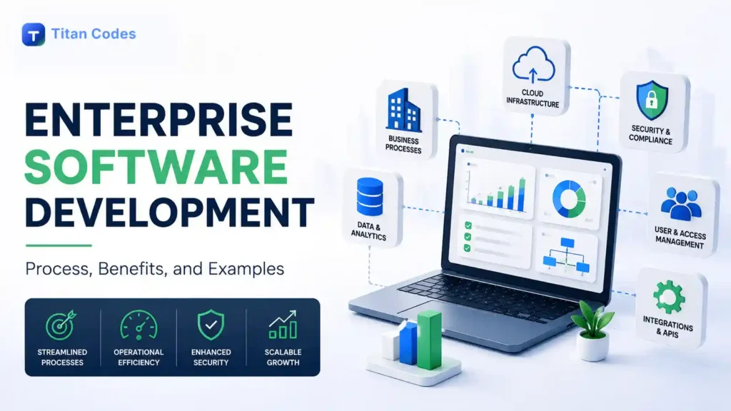 Enterprise Software Development