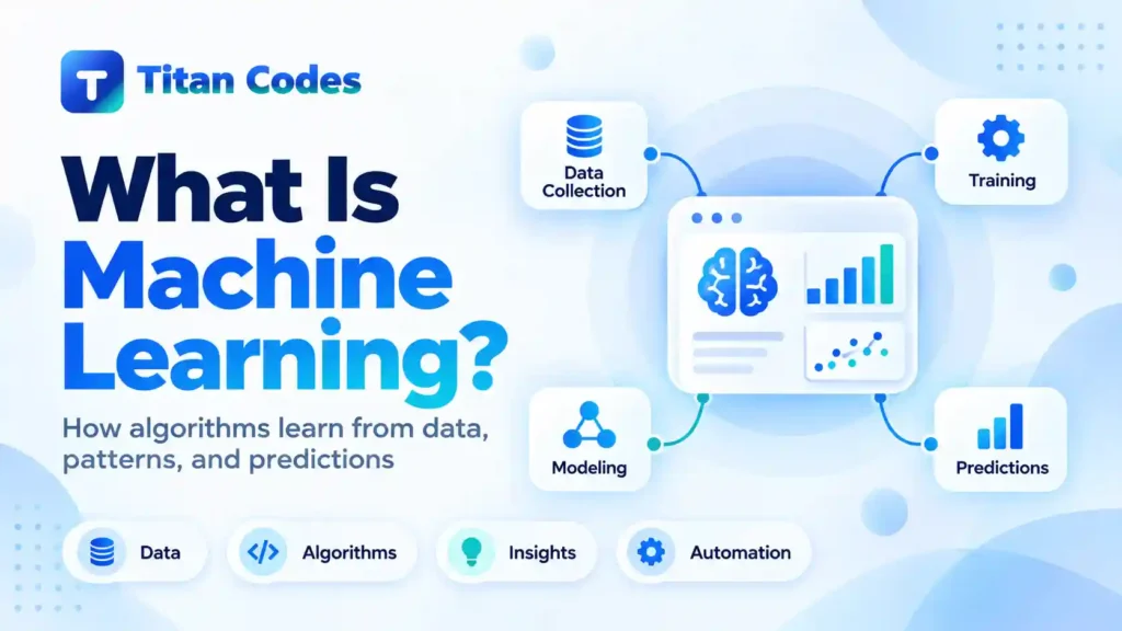 What Is Machine Learning